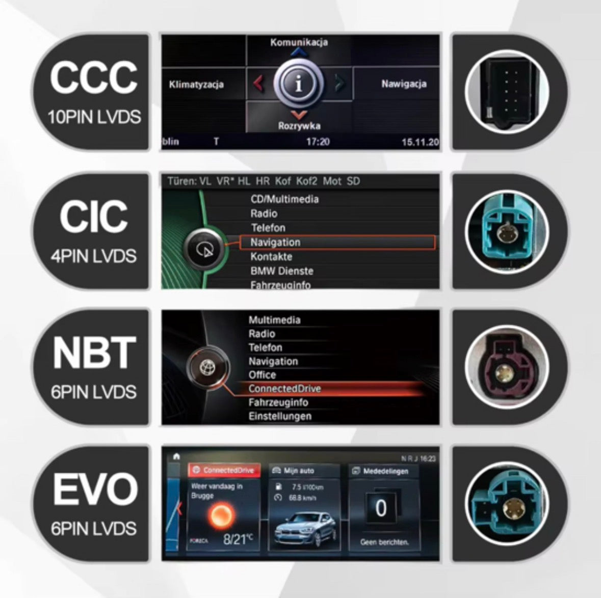 BMW original system guide: CCC, CIC, NBT and EVO menu examples and LVDS connectors