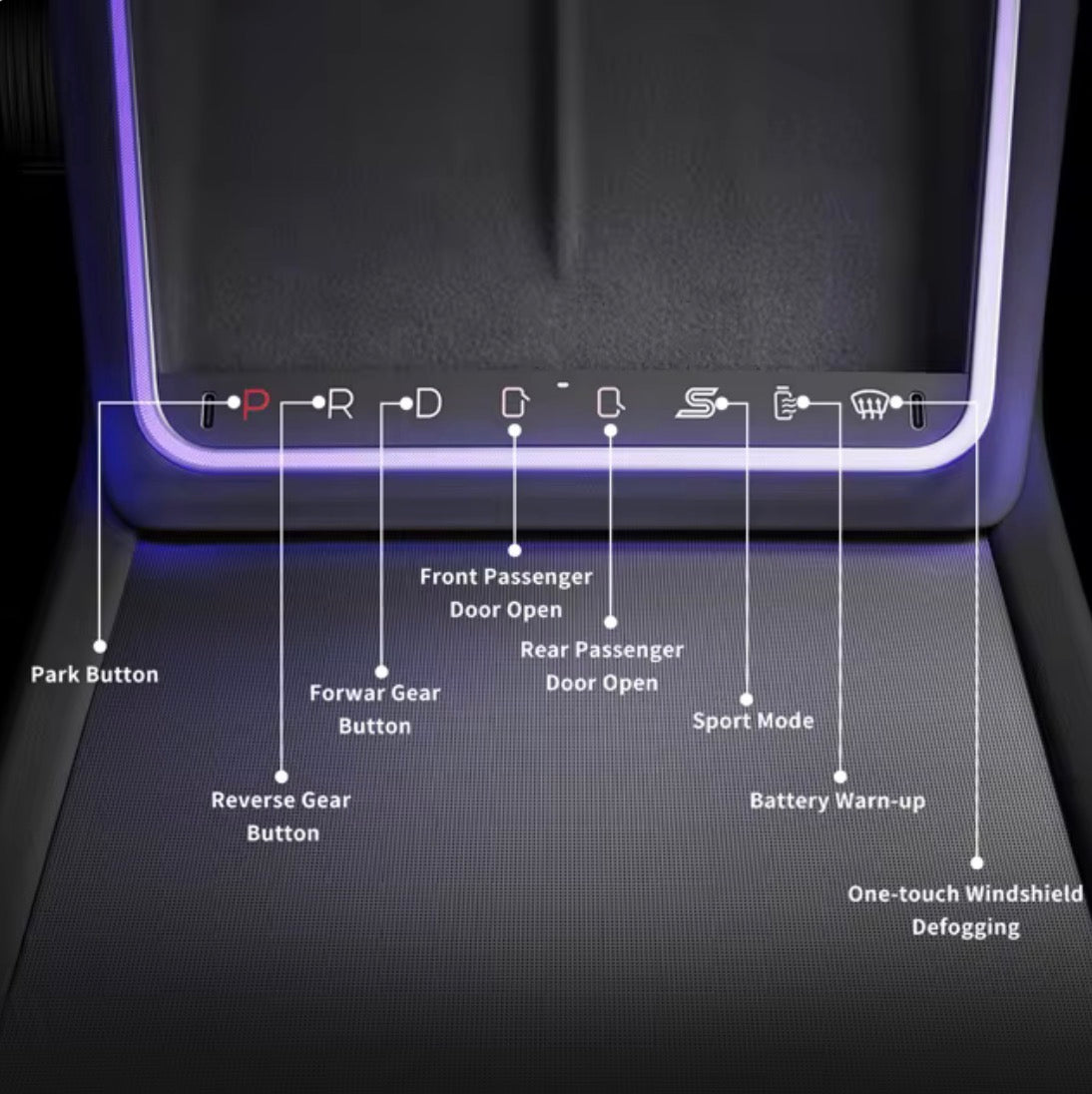 Tesla Center Console Gear Control Panel – touch button functions