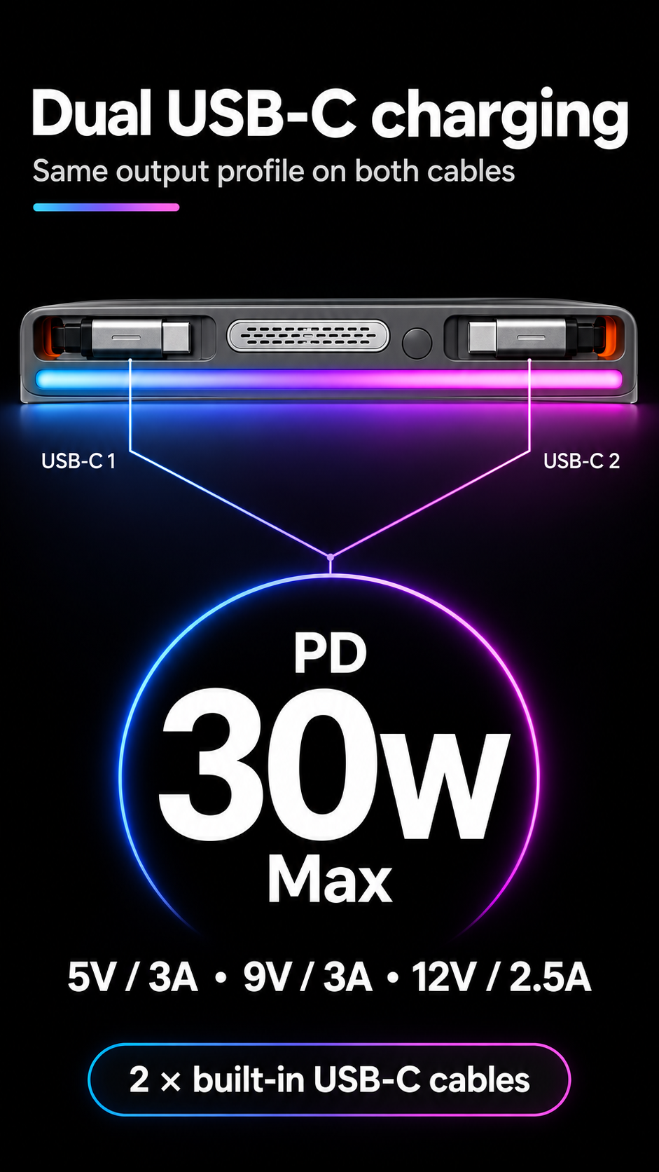 Tesla USB-C Aroma Charging Dock – dual USB-C charging output
